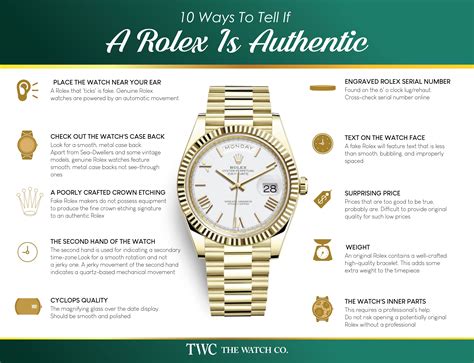 how do you spell rolex|how to say rolex in english.